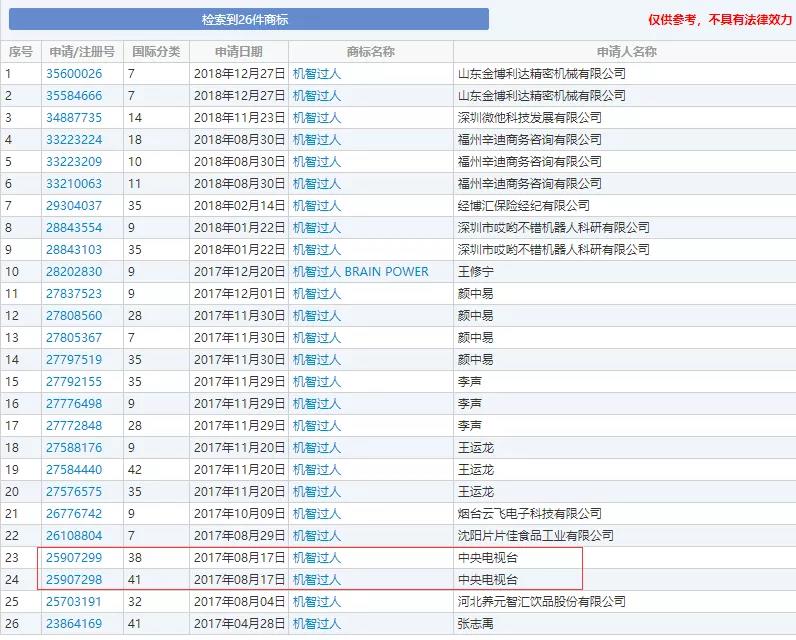 1564578388989515.jpg 微信圖片_20190731210239.jpg